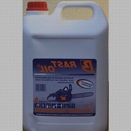 ¿Dónde poder comprar engrase aceite de engrase cadena de motosierra?