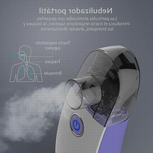 ¿Dónde poder comprar nebulizador inhalador cocobear nebulizador inhalador portátil?