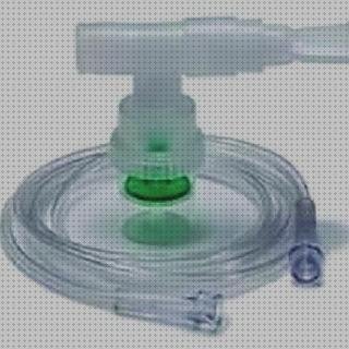 Las mejores nebulizador oscilante Más sobre nebulizador c28p Más sobre nebulizador esencias nebulizador de membrana oscilante