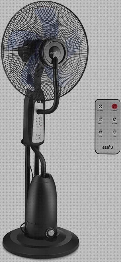 Review de qlima ventilador nebulizador con mando a distancia
