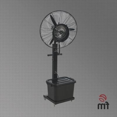 Las mejores marcas de ventiladores ventilador industrial con nebulizador