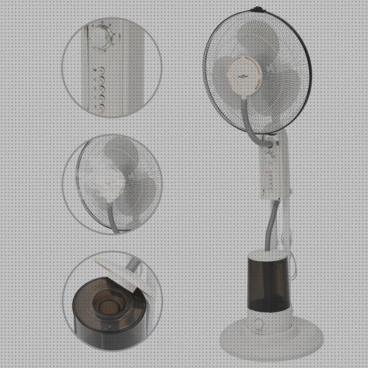 Las mejores marcas de ventiladores ventilador nebulizador de pie
