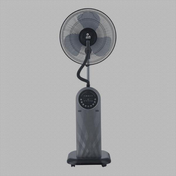 ¿Dónde poder comprar ventiladores ventilador nebulizador de pie fm nd 95?