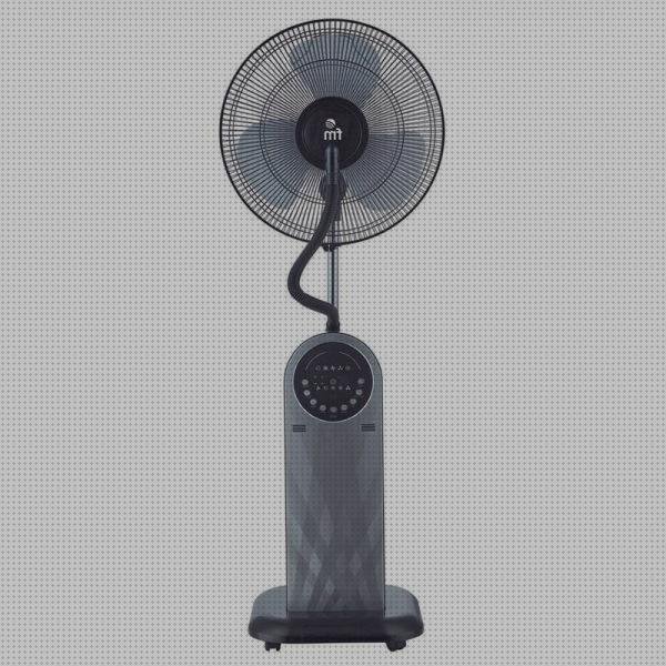 Las mejores marcas de ventiladores ventilador nebulizador de pie fm nd 95