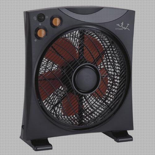 Review de ventilador nebulizador ecron 1214