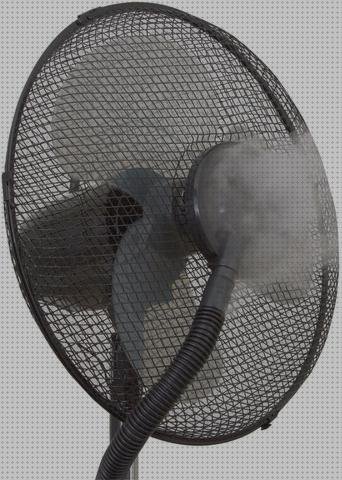 Las mejores marcas de ventiladores ventilador nebulizador humidificador