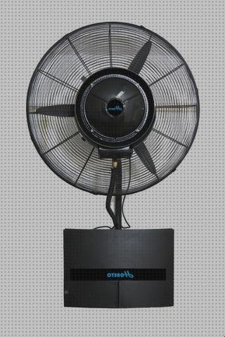 Las mejores ventiladores ventilador pared nebulizador